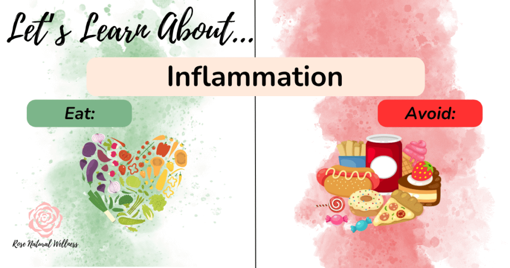 Rose Natural Wellness article, inflammation and women's nutrition & health